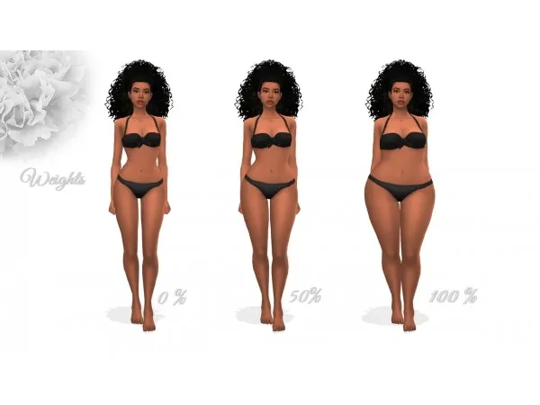 Mix Voluptuous Body Preset V2 by setsuki - The Sims 4 Custom Content