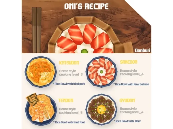 Alpha Japanese Donburi 4 sets ni28 by o - The Sims 4 Custom Content
