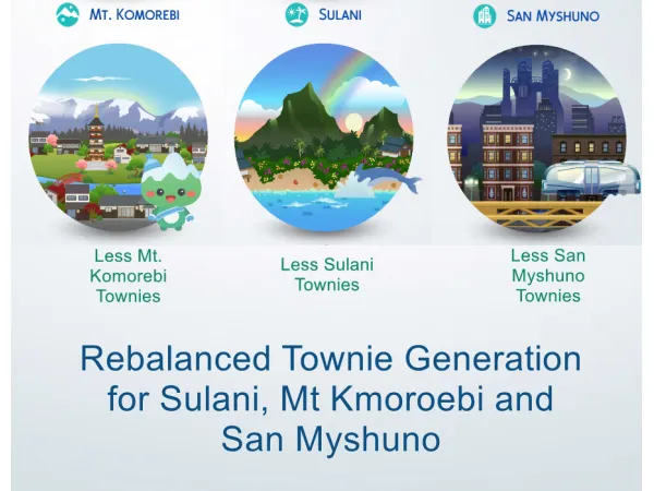 Maxis Match Rebalanced Townie Generation for Sulani Mt Kmoroebi and San Myshuno by Enkidu - The Sims 4 Custom Content