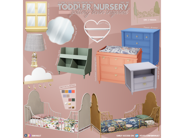 Alpha PB Inspired NurseryToddler Set by killerdressxoxo - The Sims 4 Custom Content
